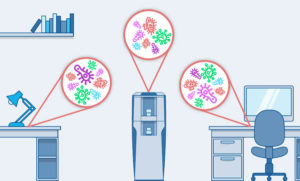 Sanitizing Surfaces At Work