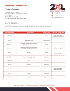 2XL406 Force2® Disinfecting Wipes Ingredient Disclosure