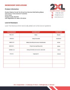 Force® No Rinse Food Service Disinfecting Wipes Ingredient Disclosure