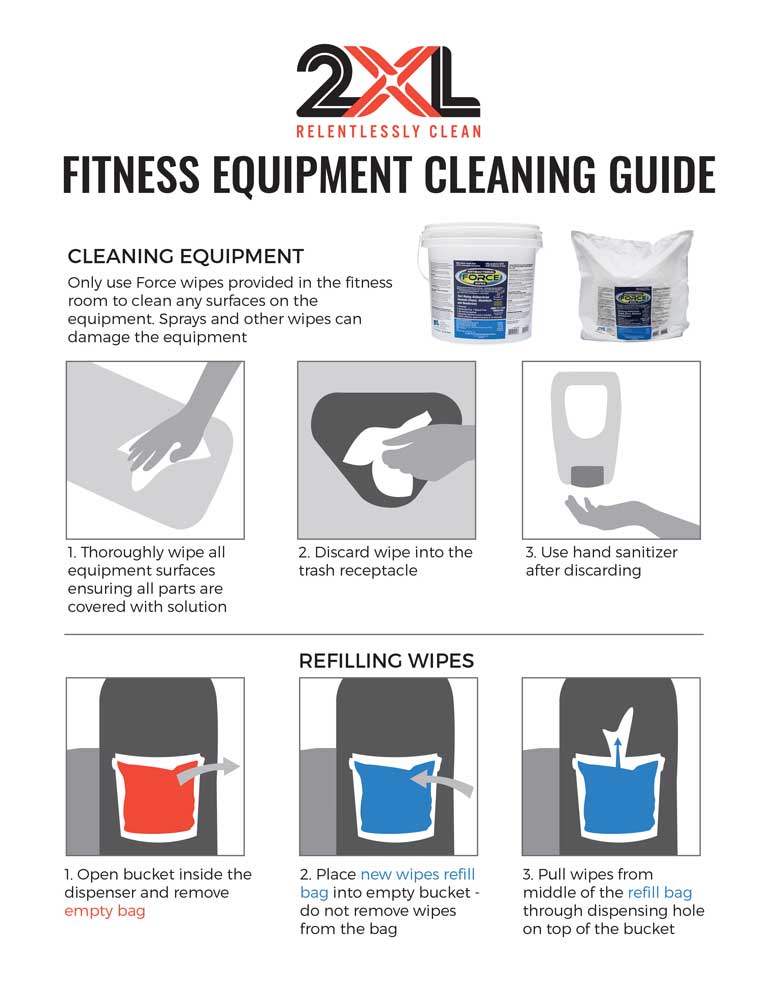 Fitness Equipment Cleaning Guide.