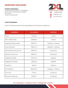 2XL418 Facility Pro® Towelettes Ingredient Disclosure