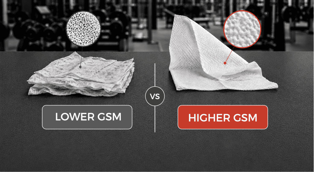 Why GSM May Be the Most Important Wipe Specification You've Never Considered